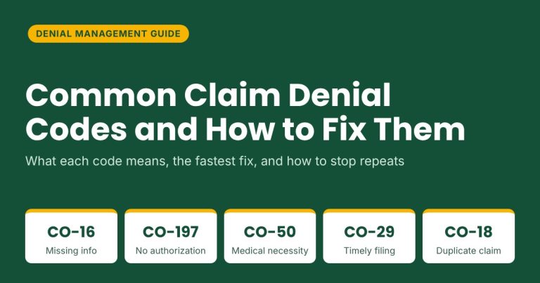 Common claim denial codes CO-16, CO-197, CO-50, CO-29 and CO-18 with short meanings
