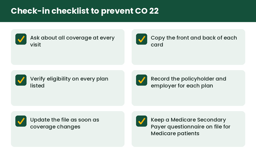 Six-point check-in checklist for capturing all coverage to prevent CO 22 denials