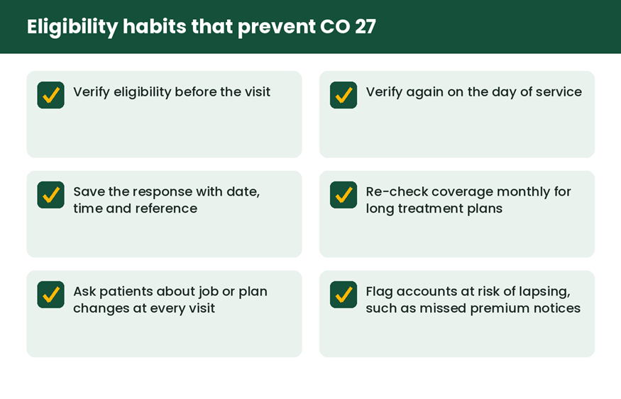 Six eligibility habits that prevent coverage terminated denials, from pre-visit checks to saved responses
