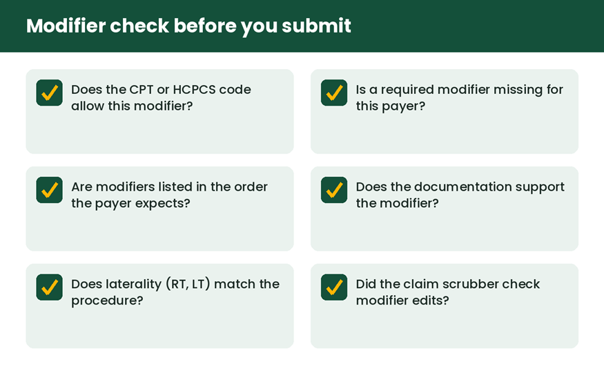 Six-point modifier checklist to complete before submitting a claim to prevent CO 4 denials